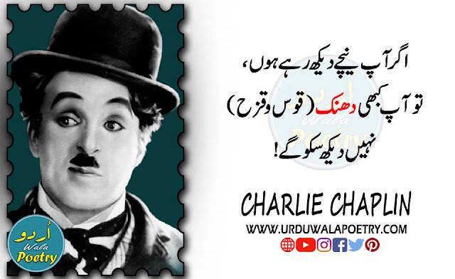 Charli Chaplin Quotes